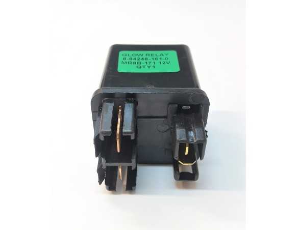 Pakaitinimo žvakių rėlė