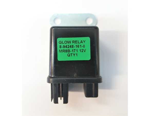 Pakaitinimo žvakių rėlė