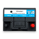 Battery EUROSTART 55Ah