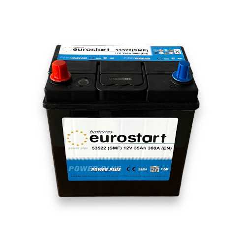 Akumuliatorius EUROSTART 35Ah