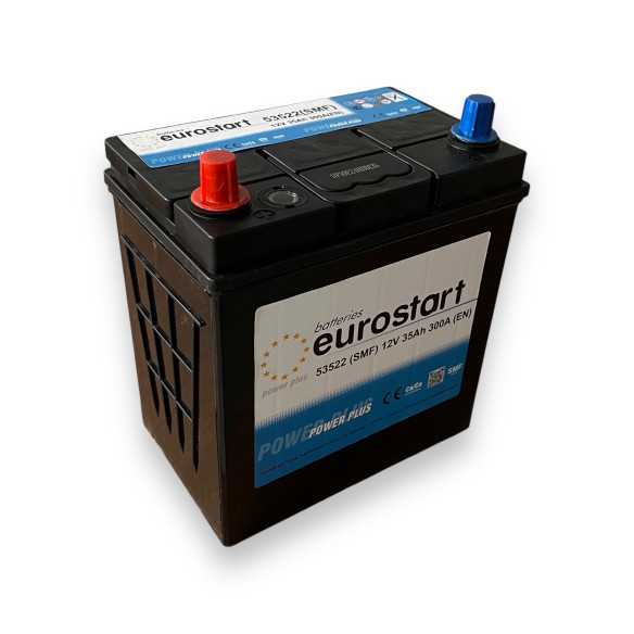 Akumuliatorius EUROSTART 35Ah