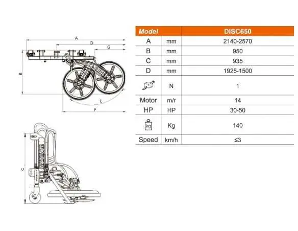 Žoliapjovė DISC 650